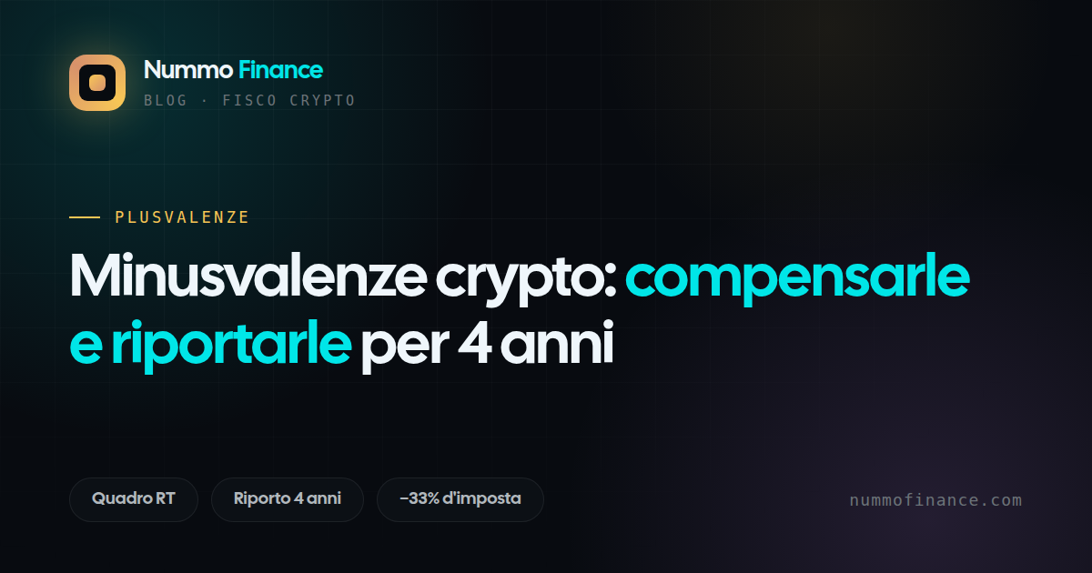 Minusvalenze crypto: come compensarle e riportarle per 4 anni