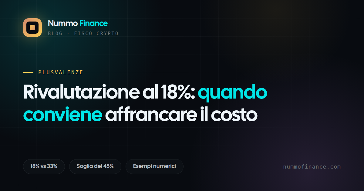 Rivalutazione crypto al 18%: quando conviene affrancare il costo